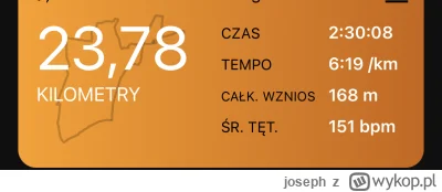 joseph - 116 924,00 - 23,78 = 116 900,22

Wymęczone. Pogoda fajna bo sucho i chłodno,...