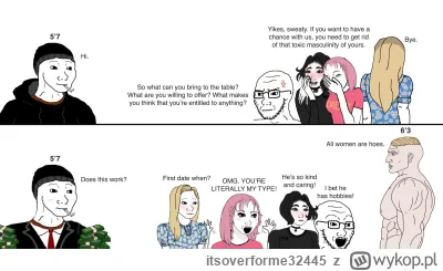 itsoverforme32445 - Mój znajomy (rocznik 2004) ma dzisiaj 4 rocznice związku ze swoją...