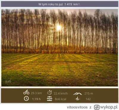 vitoosvitoos - 44 897 + 29 = 44 926



#rowerowyrownik

Skrypt | Statystyki