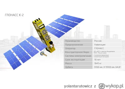 yolantarutowicz - Dziś na orbitę leci pierwszy satelita typu Glonass-K2. Powstał mimo...