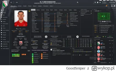 GoodSniper - A to mój największy nie wypał transferowy, kupiony tylko dlatego że chci...