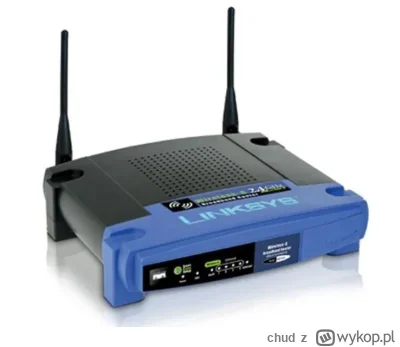 chud - Mirki, spece od sieci, pytanie (z góry mówię, że znalazłem rozwiązanie).

Mam ...