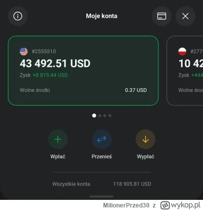 MilionerPrzed30 - @ossprime nie wiem jakie znaczenie ma mój portfel inwestycyjny w ro...