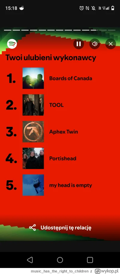 musichastherightto_children - @Springfield no nie powiem, dumny jestem z tegorocznego...