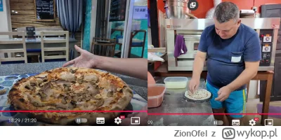 ZionOfel - Pizza od przystojnego Włocha za 6 dolków VS pitca od spoconego polskiego P...