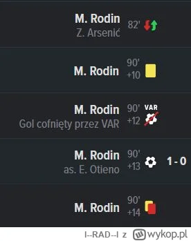 l--RAD--l - Chłop zrobił wszystko w 20 minut xD

#mecz #ekstraklasaboners #ekstraklas...