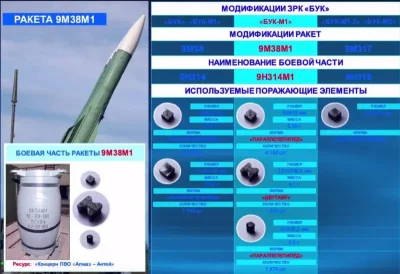 krokietowy - Jak ktoś jest ciekawy informacji z rosyjskiej strony ze śmiesznymi obraz...