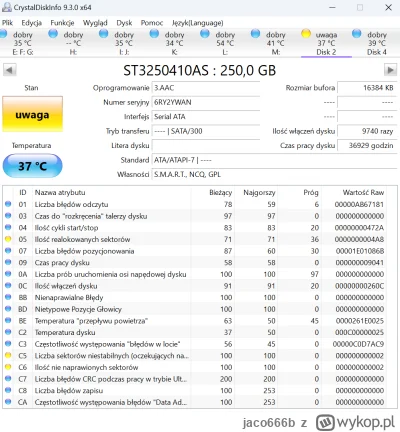 jaco666b - @Majaque: wlasnie zaraz spróbuję. Robię jeszcze full scana jednego dysku i...