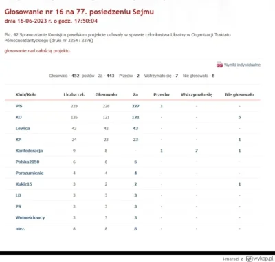 Zapomniane_Haslo - Przypominam, że tylko Braun zachował się z godnością