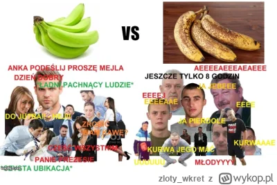 zloty_wkret - #banany #owoce #dieta