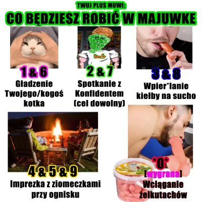 Kwasny_konfident - Uwaga, niebezpieczne plusowanie
Można trafić w żelki Gusto xD

Ja ...