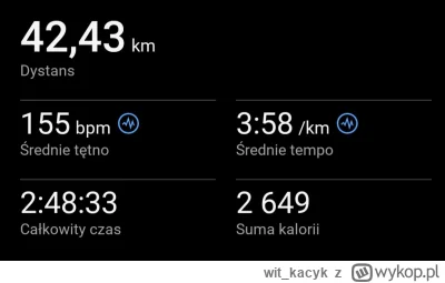 wit_kacyk - 9 255,60 - 8,40 - 6,40 - 2,20 - 42,43 = 9 196,17

Dałem rade przebiec mar...