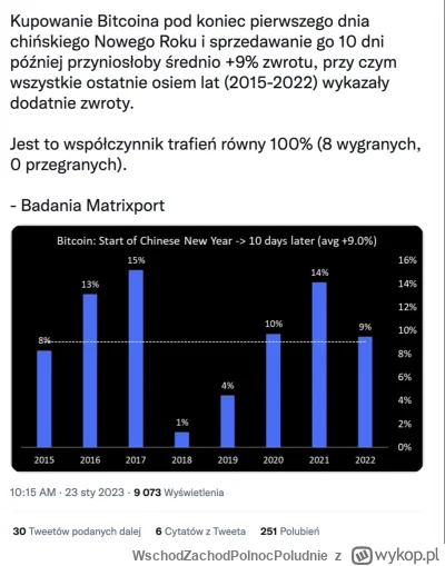 W.....e - https://twitter.com/tier10k/status/1617451026964955136
#kryptowaluty #gield...