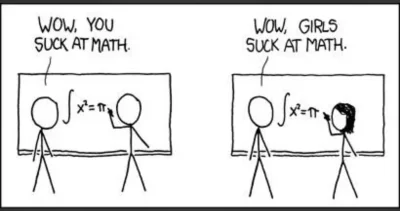 pijmleko - @Sonny86: zaś wychodki ekstrapolacją kilka kobiet do ogółu społeczeństwa x...