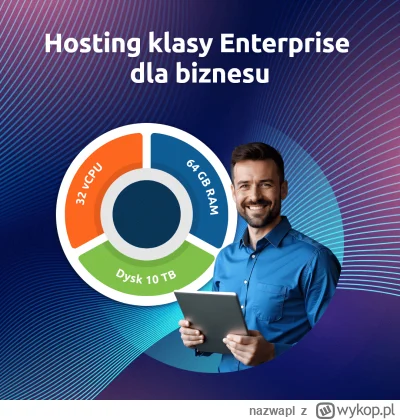 nazwapl - CloudHosting Enterprise  hosting, który rośnie razem z Twoim biznesem

Roz...