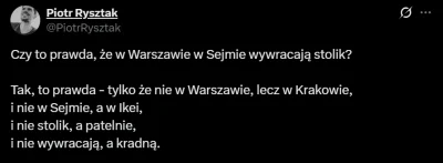 rysiul86 - Popełniłem tweeta
#ikea #polityka