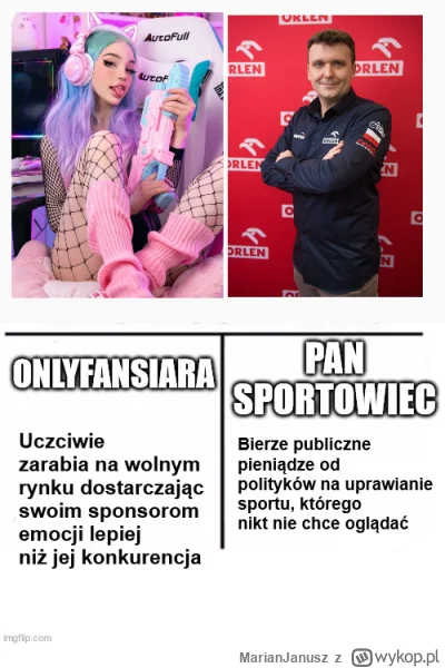 MarianJanusz - #kanalzero #sport #onlyfans