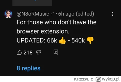 KrizzzPL - Fiu fiu...