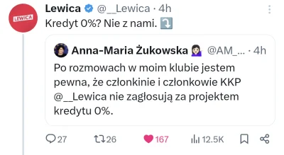 Czoso - W tym wątku wszystkie mirki, które pisały, że Lewica się sprzeda mogą wrzucać...