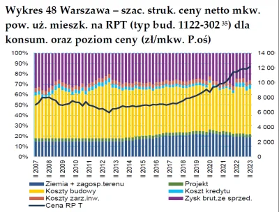 pastaowujkufoliarzu - Pierdu pierdu. ( ͡° ͜ʖ ͡°)  Nic się szczególnie nie zmienia, fi...