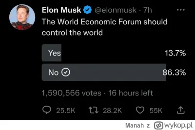 Manah - #elonmusk #wef #davos #wielkireset