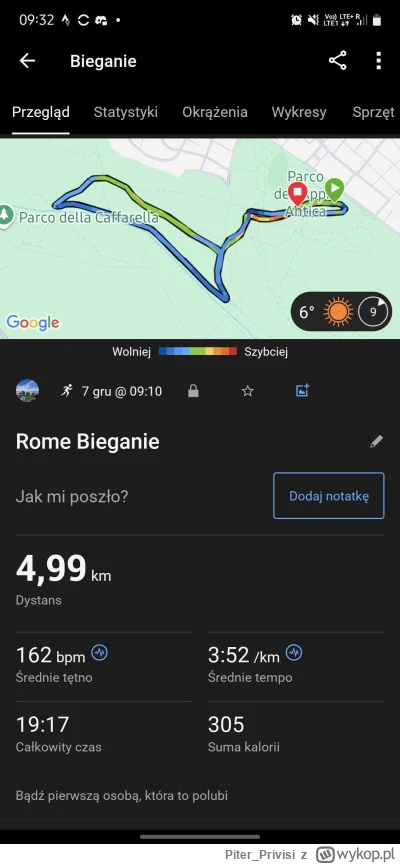 Piter_Privisi - 59 382,08 - 4,99 = 59 377,09

Tym razem pozytywnie ten parkrun. Szybc...