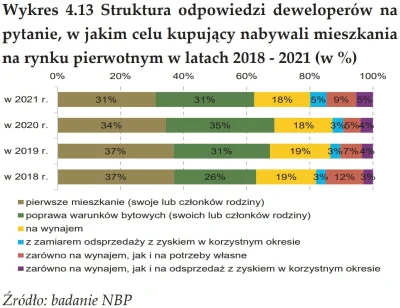 pastaowujkufoliarzu - @TeslaPrawdziwy: Teraz też się takich nie buduje. A konkretnie ...