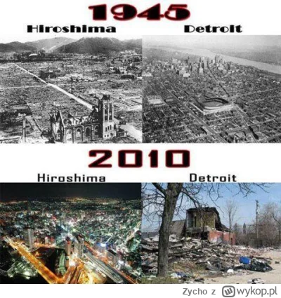 Zycho - @zychtomasz: Na zachodzie wojna dzieje się od przynajmniej 20 lat. Nie przy u...