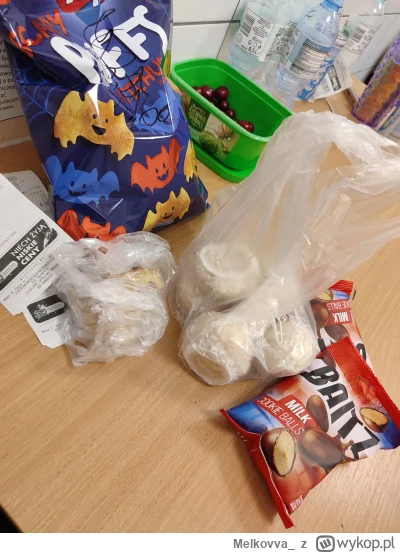 Melkovva_ - Moja dieta jako pracownika fizycznego 
#u--------y #atoikowewysrywy #atoi...