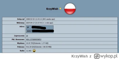 KrzyWish - @ONVIF: Też szukam zaproszenia na Exitorrent