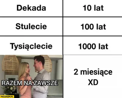 adam-kowalski765777 - Marianna bez bolca dostaja p-------a. To są te prawicowe pogląd...