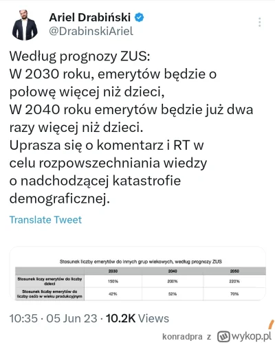 konradpra - #polska #demografia #ostatnigasiswiatlo
#emerytura #ekonomia

https://twi...