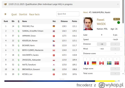 fncoderz - Znajdz rożnicę:
#skoki