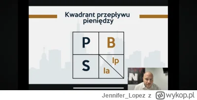 Jennifer_Lopez - #slubodpierwszegowejrzenia 

a jak u Was przepływają pieniądze? 

( ...