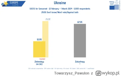 TowarzyszPawulon - @prawdaw_moskwie niestety fuhrer trochę się przeliczył