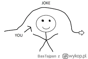 BasTajpan - @drywall33: Oczywiście, że diesel się pali. Z tego co pamiętam to wystarc...