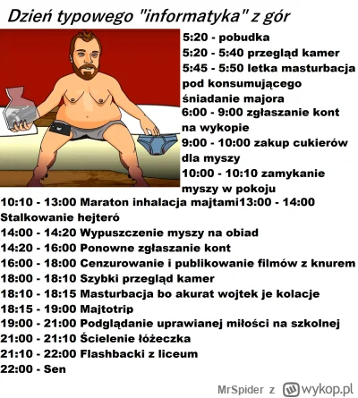 MrSpider - Jak co roku... Kolejny rok okradania i cenzurowania Szkolnej cholera jasna...