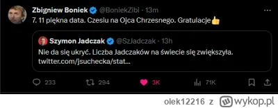 olek12216 - Boniek forma jak na mundialu 82 XD

#pilkanozna #michniewicz #boniek #711...