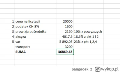 pangacek - @Login_login: moim zdaniem to będzie mniej więcej tak.