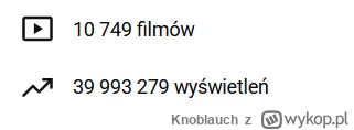 Knoblauch - @Okunciaran: może tak ale nie do końca, co by nie mówić te wysrywy sa ogl...