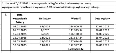 123_ - [TUTORIAL] Zostać milionerem w 6 miesięcy?