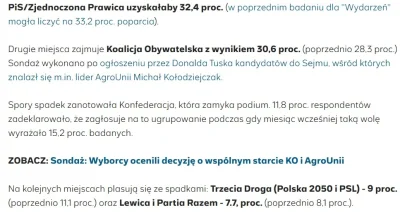 bo-banley - tylko konfa nie dostała pogrubionej czcionki xd