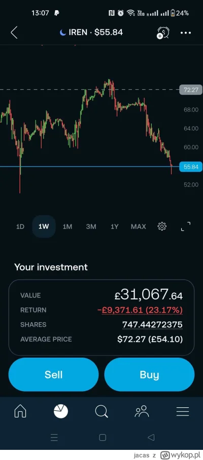jacas - Jakiś ananas wrzucił na forum T212 xDD

#gielda