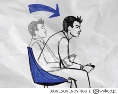 DIONESORENOSINOS - @bydlo: