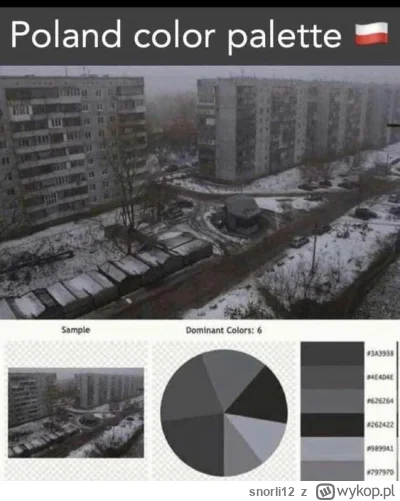 snorli12 - Jak wam się podoba pogoda w te sobotę? #przegryw #ankieta #pogoda