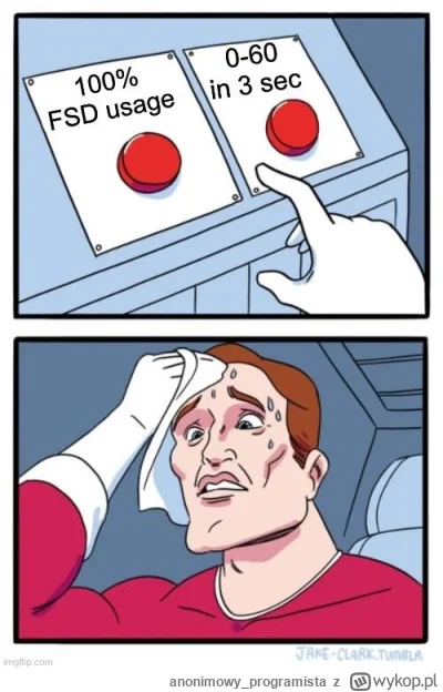 anonimowy_programista - Dylematy ludzi z pakietem Full Self Driving (⌐ ͡■ ͜ʖ ͡■)

SPO...