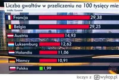 loczyn - @mwmichal