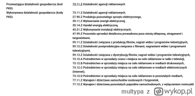 multypa - @dddobranoc: to oni nawet fotowoltaike instaluja?