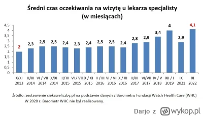 Darjo - @meehow97 no i po co kłamiesz jak to się w miarę łatwo daje sprawdzić?