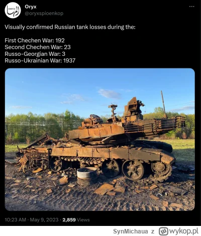 SynMichaua - Za Oryxem:

Wizualnie potwierdzone straty rosyjskich czołgów podczas:

I...